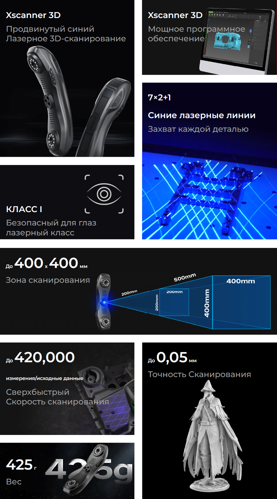 Спецификации Xmachine XM-100: 5-осевая обработка, ATC, точность позиционирования
