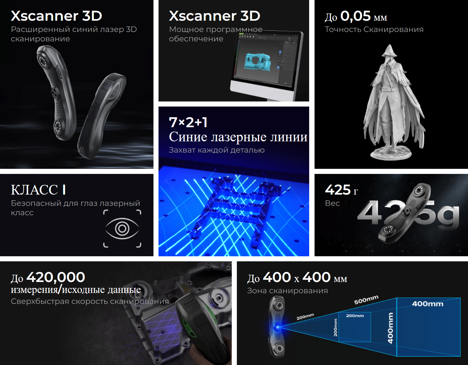 Технические характеристики Xmachine XM-100: 5 осей, шпиндель 20000 rpm, мощность 2.2 кВт, точность 5 мкм