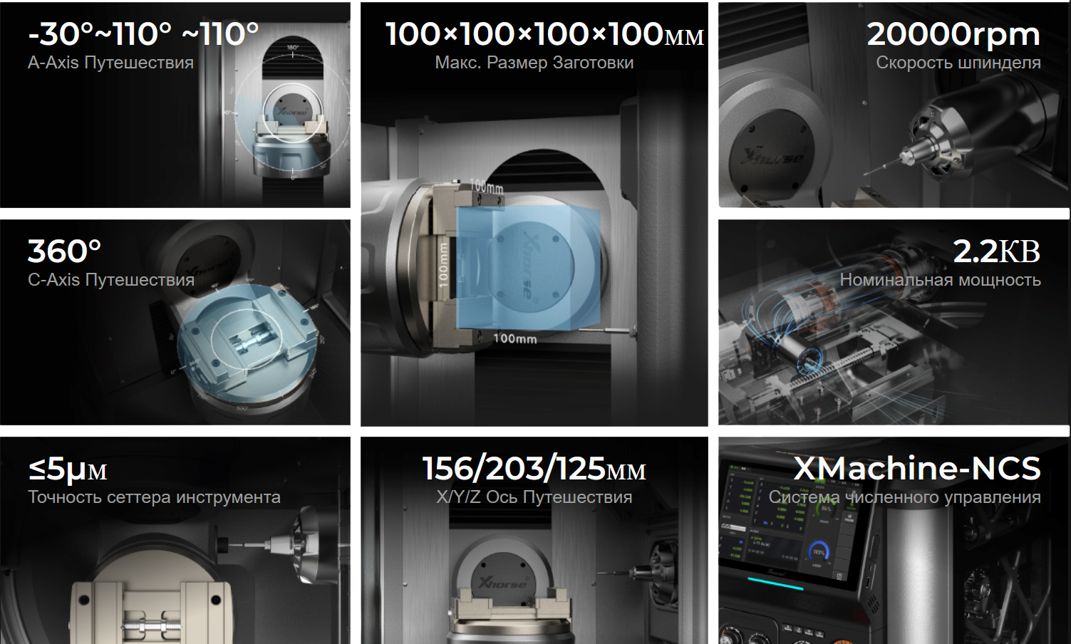 Технические характеристики Xmachine XM-100: 5 осей, шпиндель 20000 rpm, мощность 2.2 кВт, точность 5 мкм