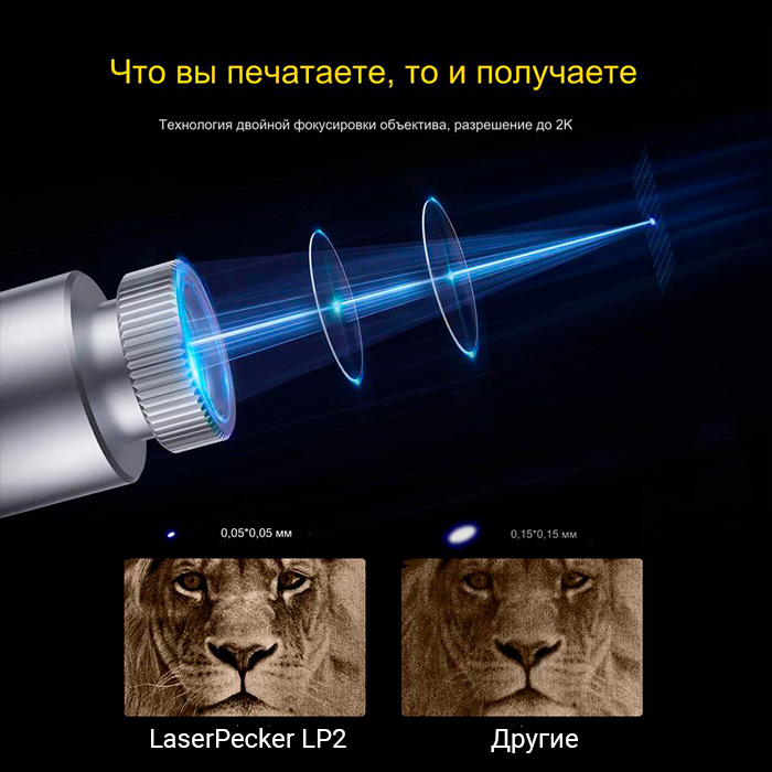 Ручной лазерный гравер LaserPecker LP2 Классик — точность 0.05 мм