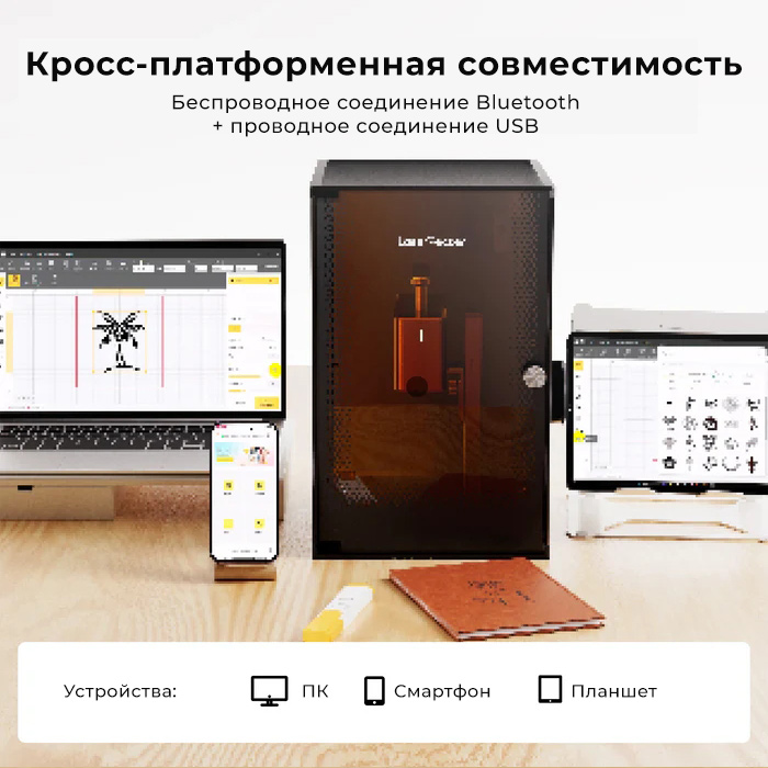 Полностью закрытый лазерный гравёр LaserPecker LP2 Safeguard — Class 1 безопасность