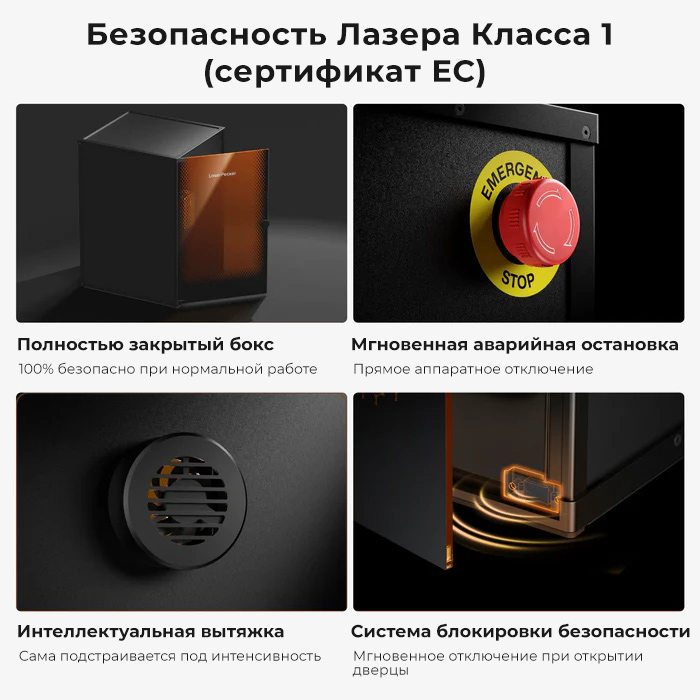 Полностью закрытый лазерный гравёр LaserPecker LP2 Safeguard — Class 1 безопасность