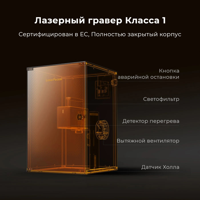 Полностью закрытый лазерный гравёр LaserPecker LP2 Safeguard — Class 1 безопасность