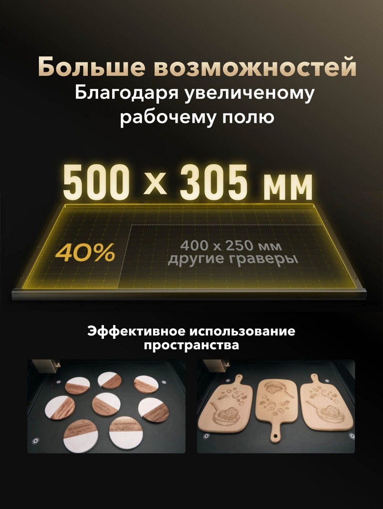 Закрытый лазерный резак и гравёр LaserPecker LX2 — 1000 мм/с, 500×305 мм, Class 1