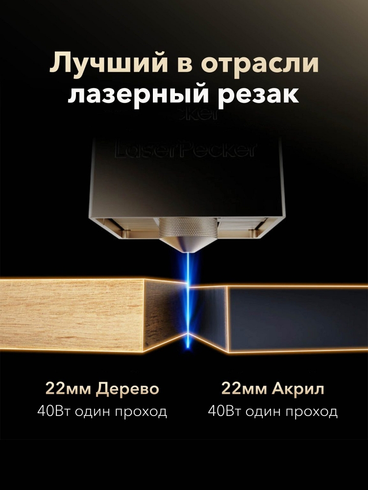 Закрытый лазерный резак и гравёр LaserPecker LX2 — 1000 мм/с, 500×305 мм, Class 1