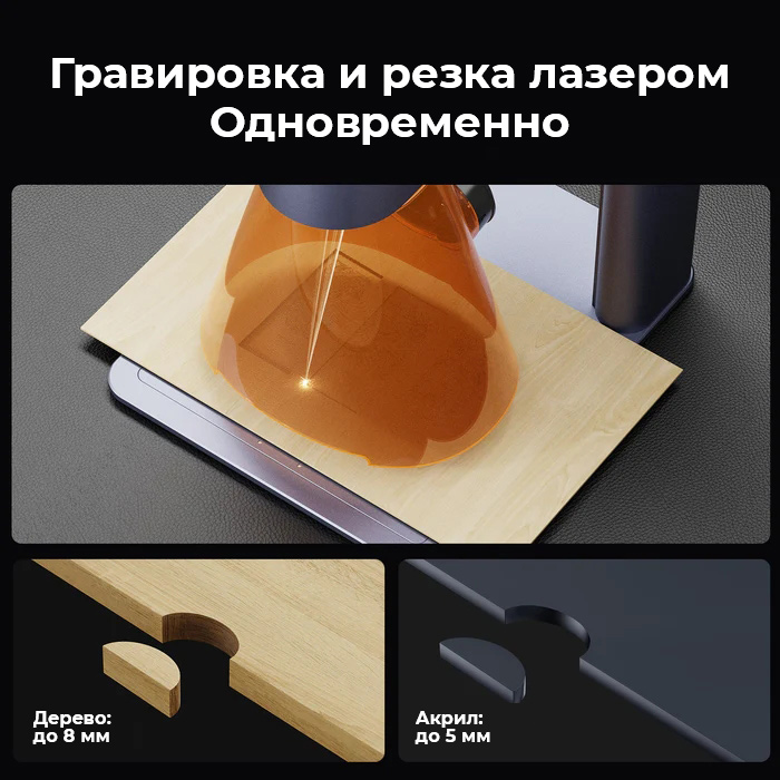 Первый в мире портативный двухлазерный гравёр LaserPecker LP4 — 10W Diode + 2W IR