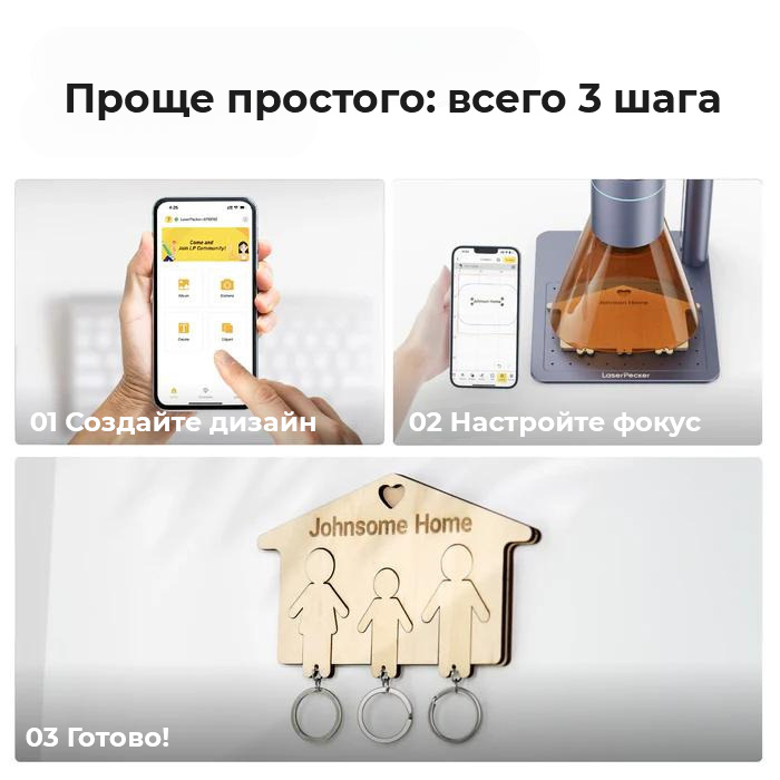Первый в мире портативный двухлазерный гравёр LaserPecker LP4 — 10W Diode + 2W IR