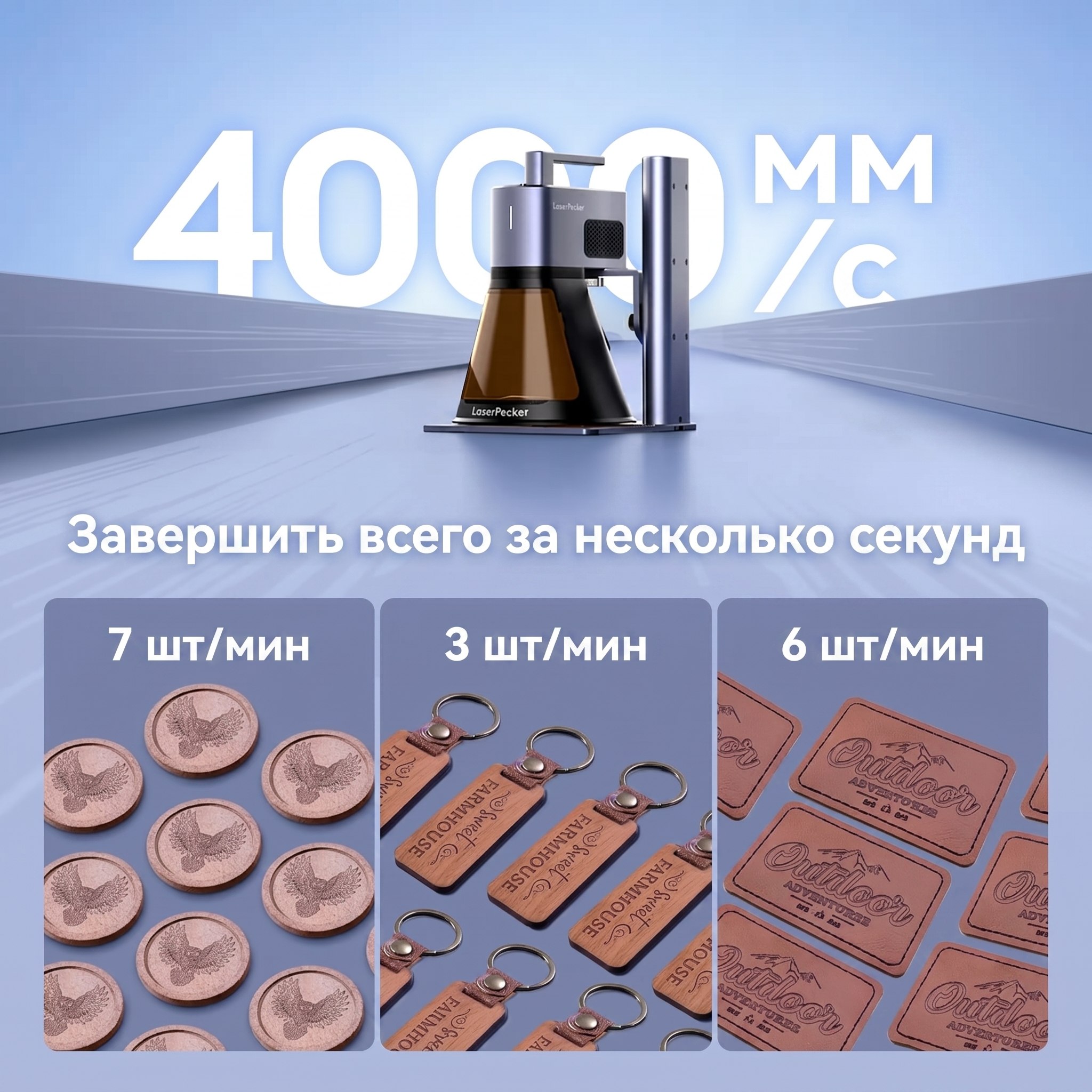 Настольный лазерный гравёр LaserPecker LP2 Plus 10W | 4000 мм/с | Резка до 6 мм