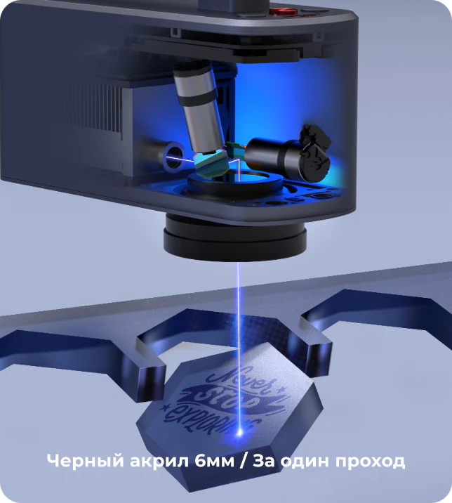 Резка акрила