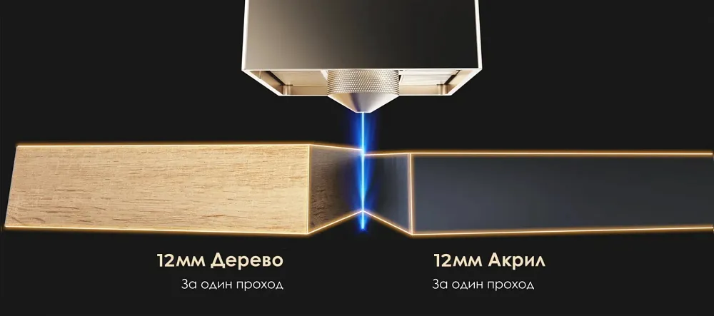 Диодный лазер 20 Вт