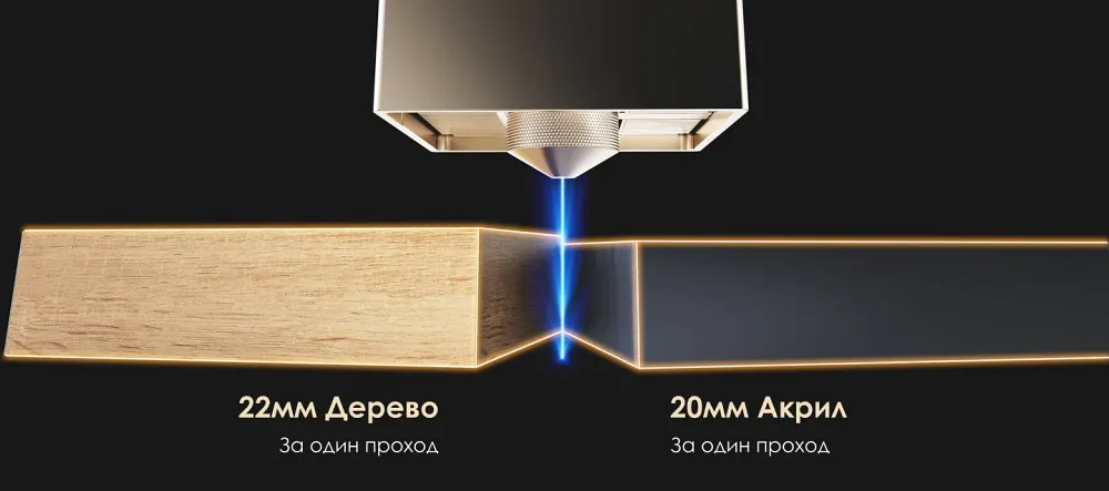 Диодный лазер 40 Вт